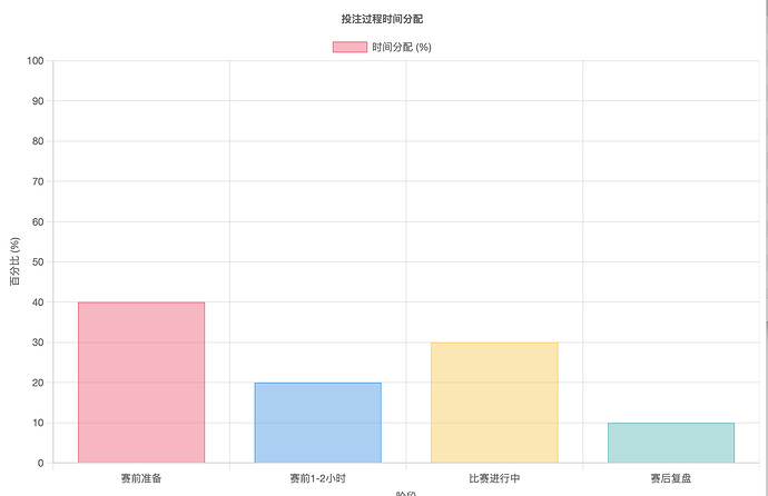 截屏2025-08-24 13.14.41